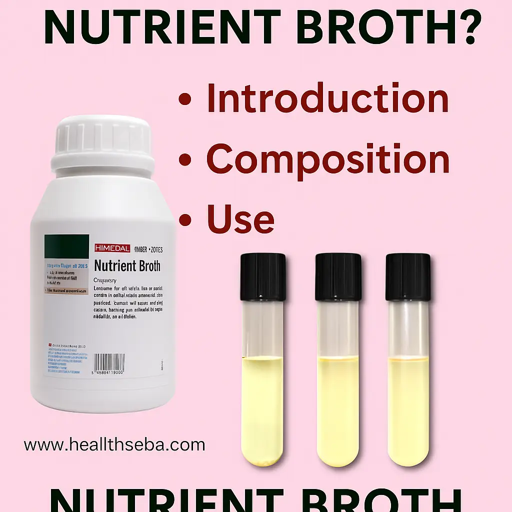 Nutrient Broth composition, preparation, and uses in microbiology