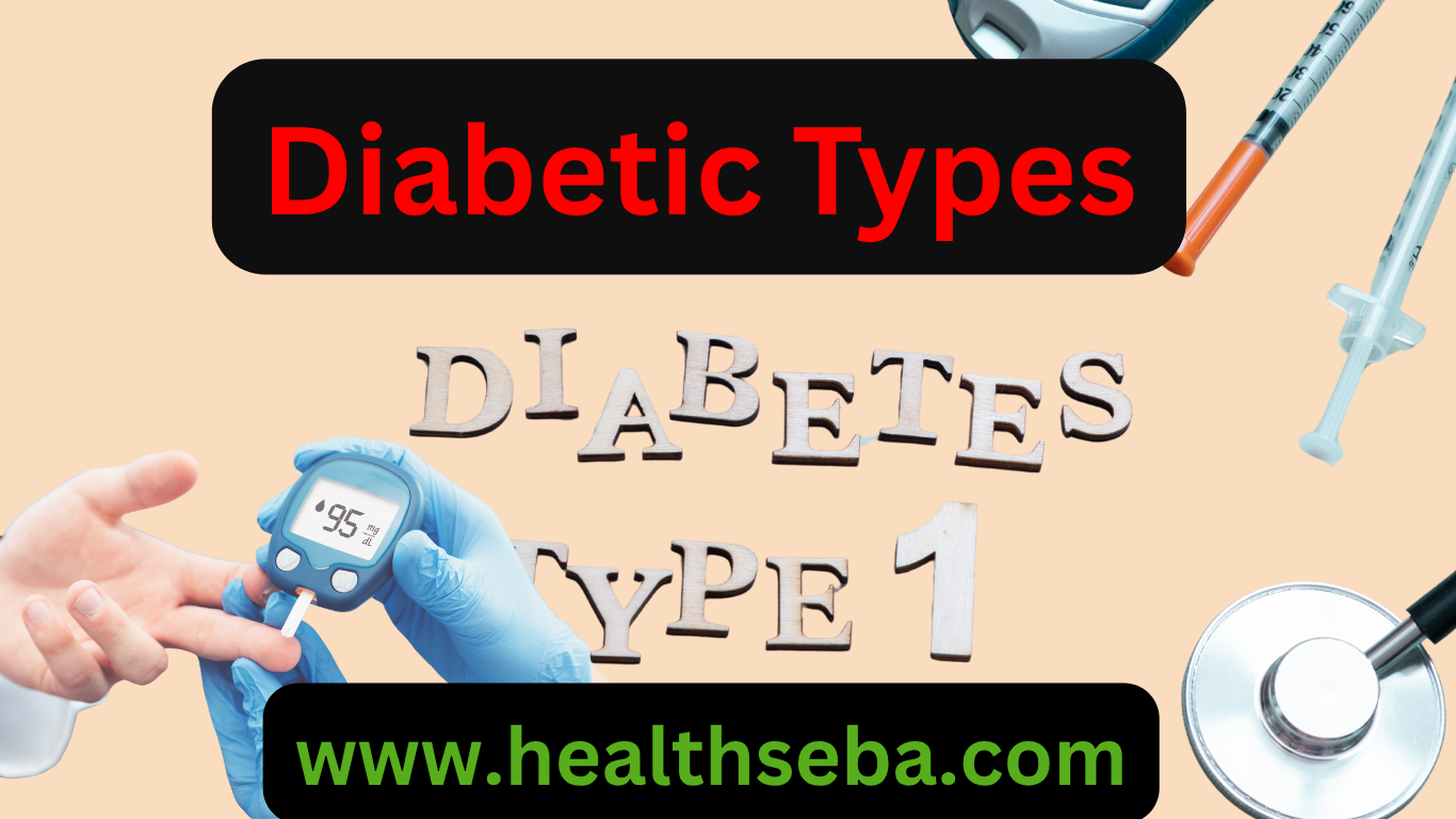 Different types of diabetes including Type 1, Type 2, and Gestational Diabetes