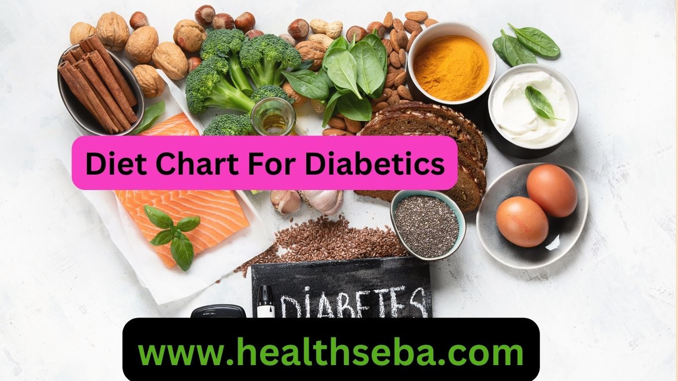 "Diet Chart For Diabetics including low sugar foods, high fiber meal plan, and healthy diabetic diet plate."